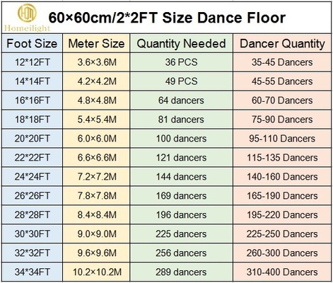 Black/White Floor Color LED Dance Floor for Night Club Disco Party Pista de Danca